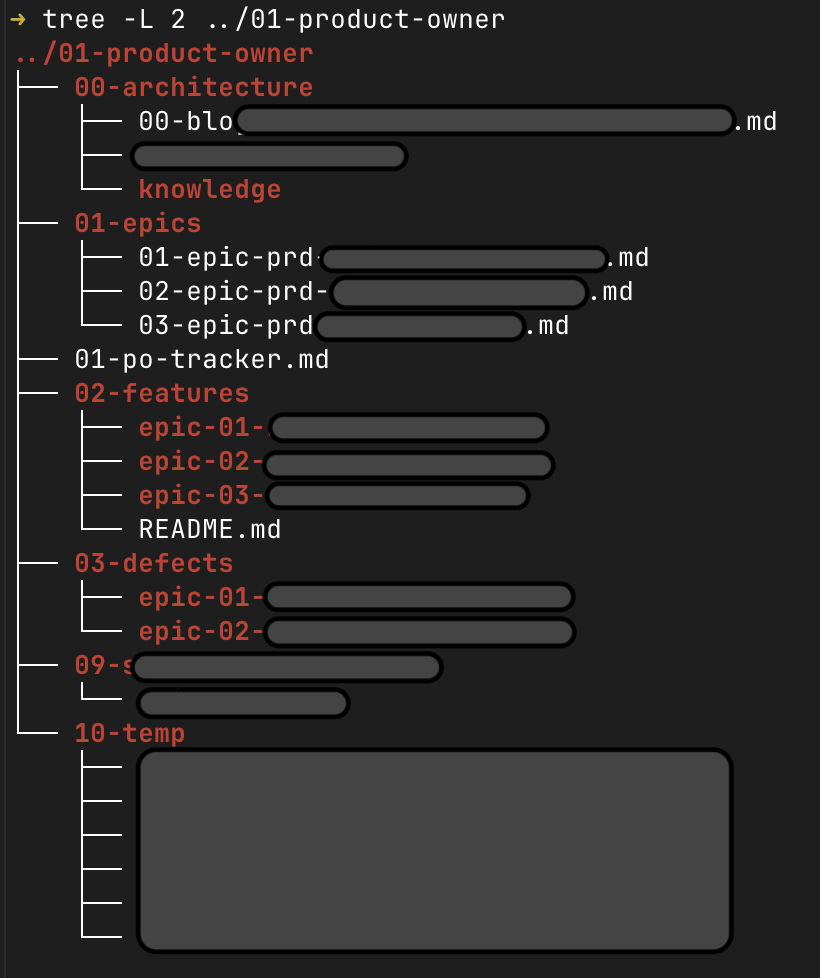 The 01-product-owner folder open in a code editor, showing the epics, features, defects, and tracker