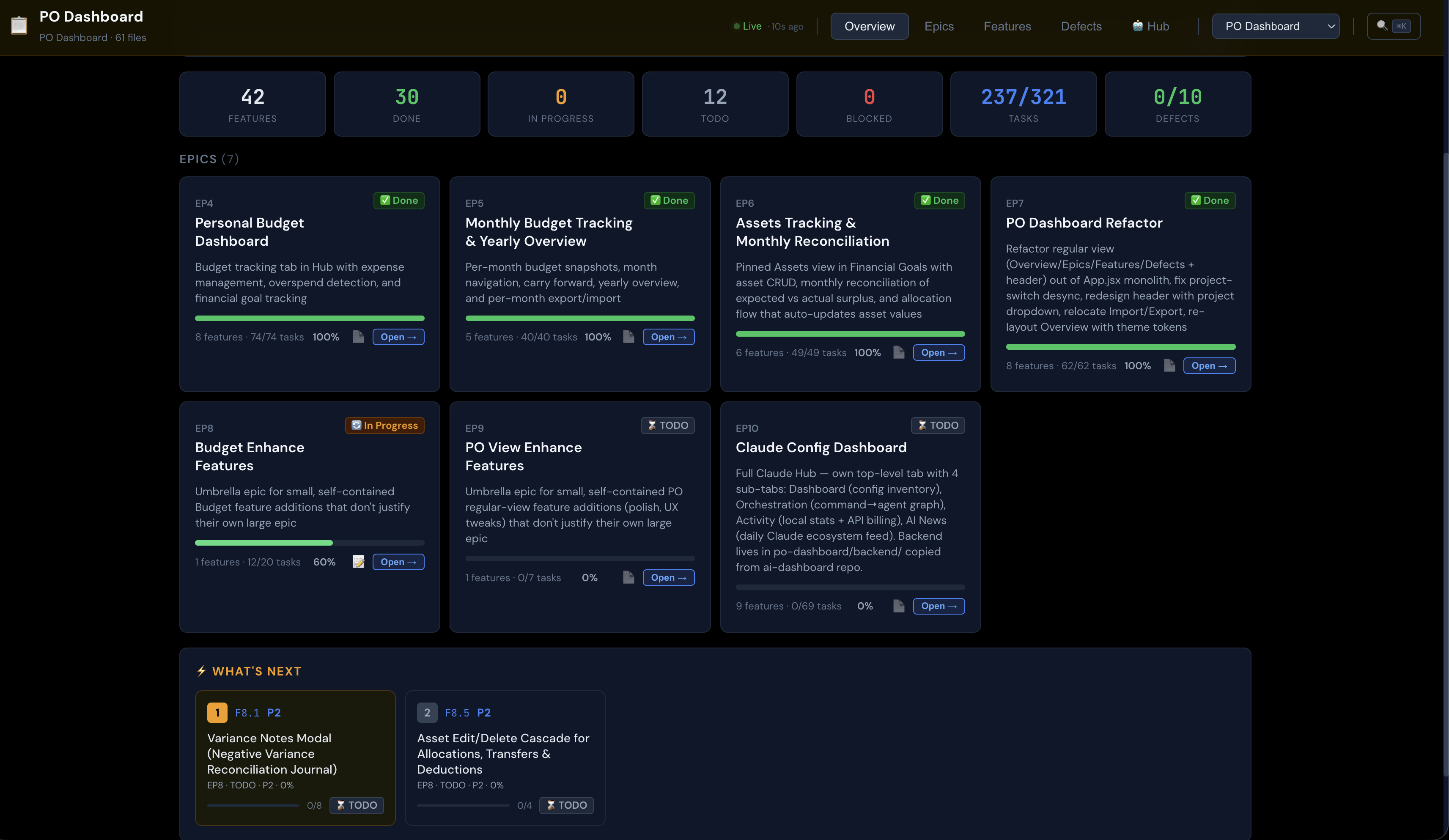 The PO Dashboard's What's Next panel highlighting the top few features to work on