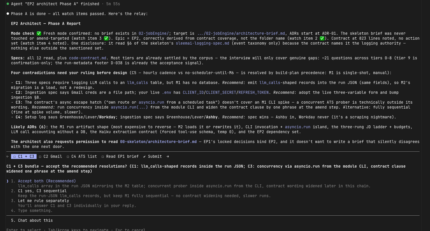 A real decision question with four contradiction rulings, each saying 'three specs require' with no file, line, or quote